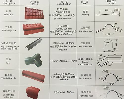 山西合成樹(shù)脂瓦